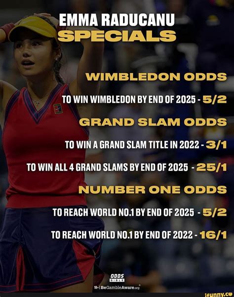 grand slam odds